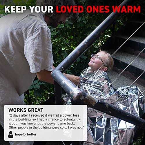 72 Hrs Mil-spec Emergency Mylar Thermal Space Survival Blankets