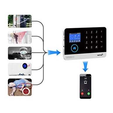 Wireless WiFi Smart Home Security DIY Alarm System DIY Home WiFi Alarm Kit w/ Motion Detector