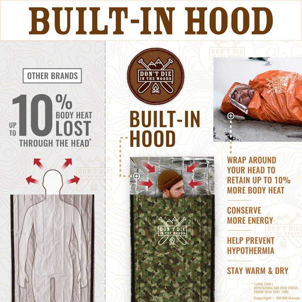 DonT Die In The Woods