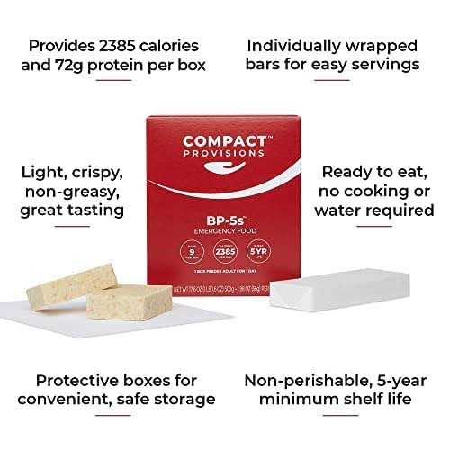 Compact Provisions BP-5s Emergency Food Supply Non-Perishable Survival Rations for Disaster Preparedness & Disaster Kits