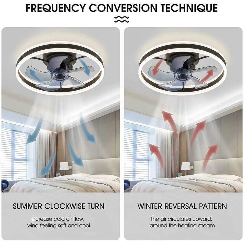 20 in. Black Low Profile Ceiling Fan with Light 6-Speed Flush Mount Ceiling Fan with App Smart Remote Control for Bedroom