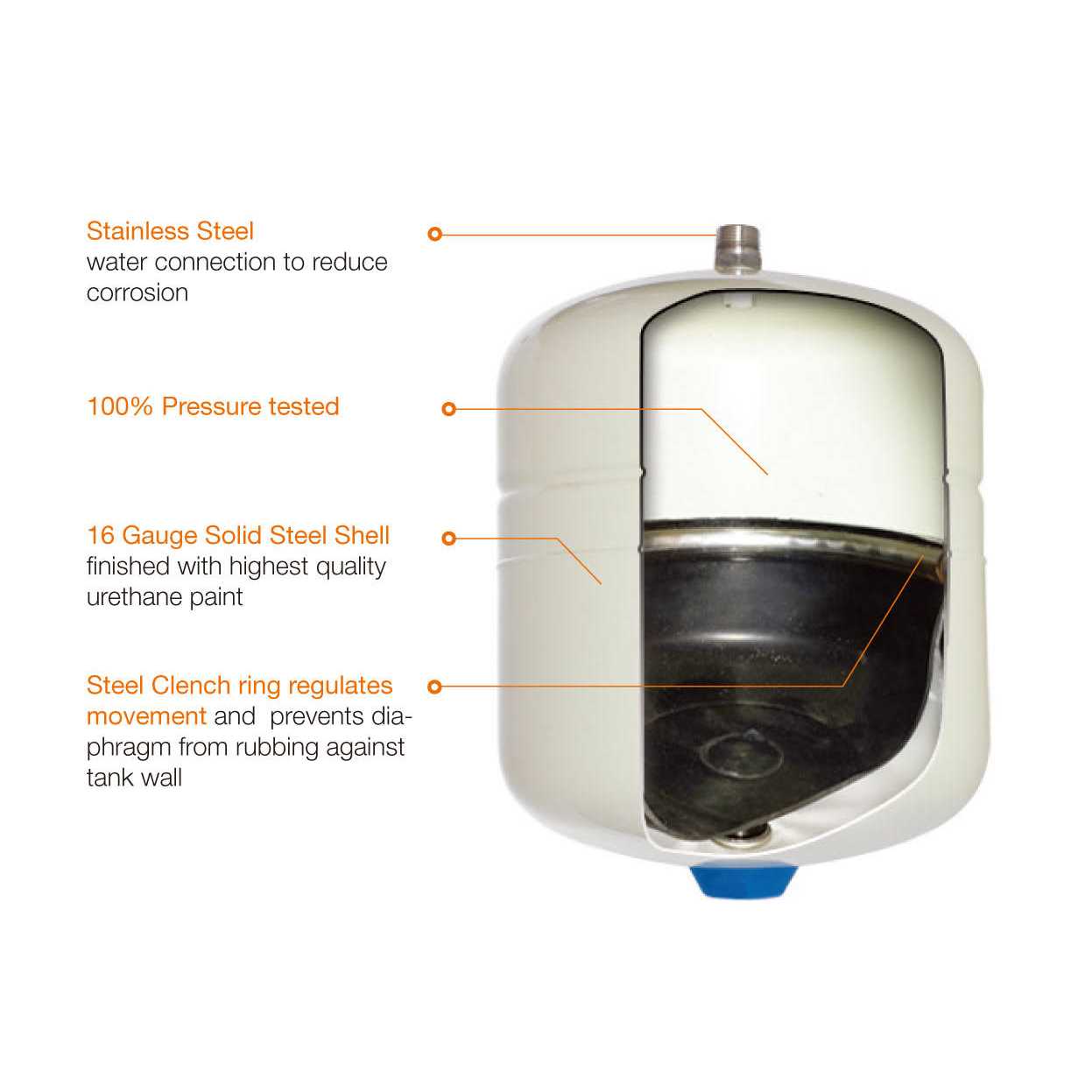 2.1 Gal. Thermal Expansion Tank EF-TET-2