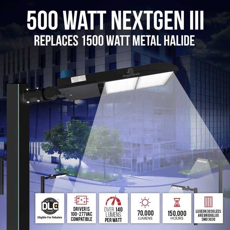 70,000 Lumen 500 watt NextGen III LED Shoebox Lights