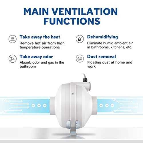 xyfair XYF Air PF-100 Radon Mitigation Fan 4 190CFM