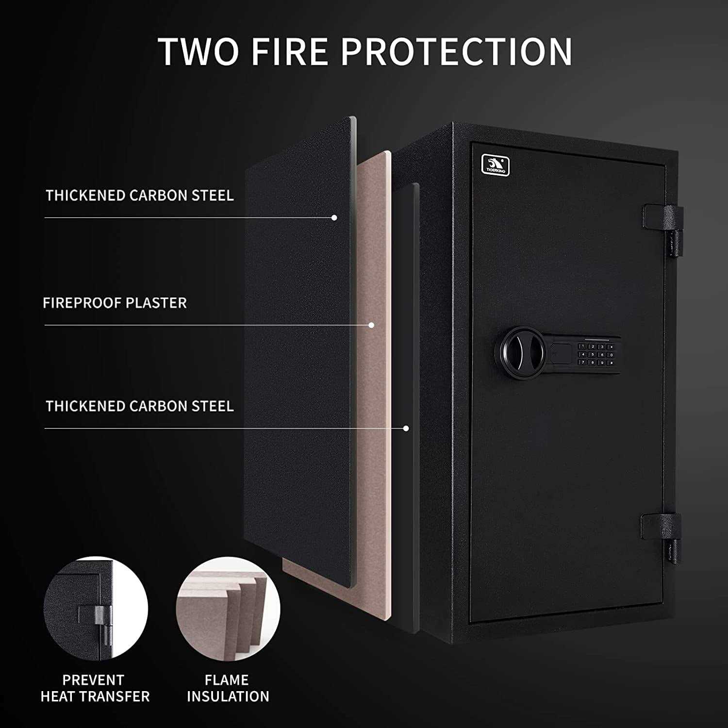 Tigerking 30 Min Fireproof Home Safes Digital Lock 3.47 CU.ft FPSD66