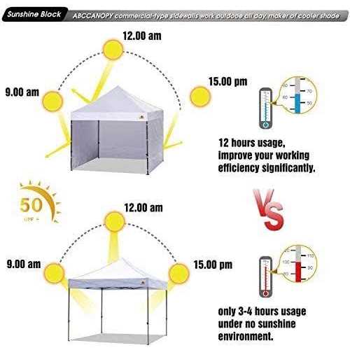 Abccanopy Instant Canopy Sunwall 10×10 FT