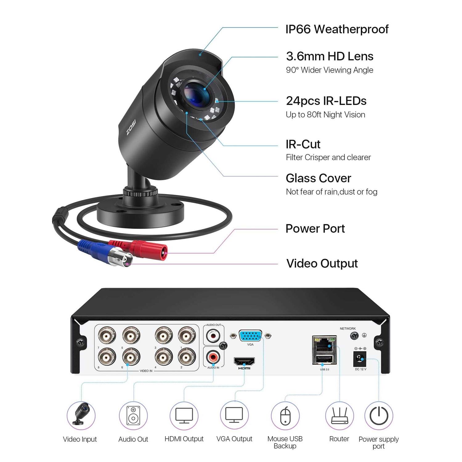 Zosi 5Mp Lite Indoor Outdoor Home Security Camera System H