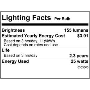 Westinghouse 0363600