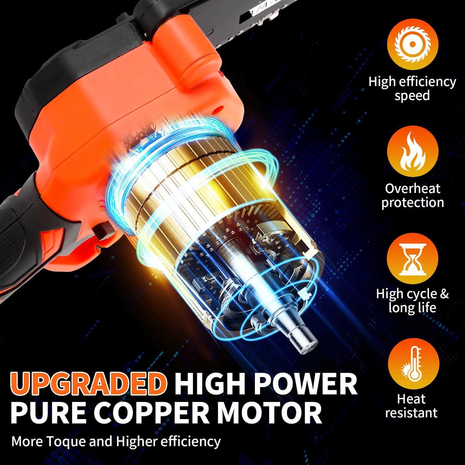 Untimaty 6 inch Cordless Mini Chainsaw 6-inch Chain Saw Wood