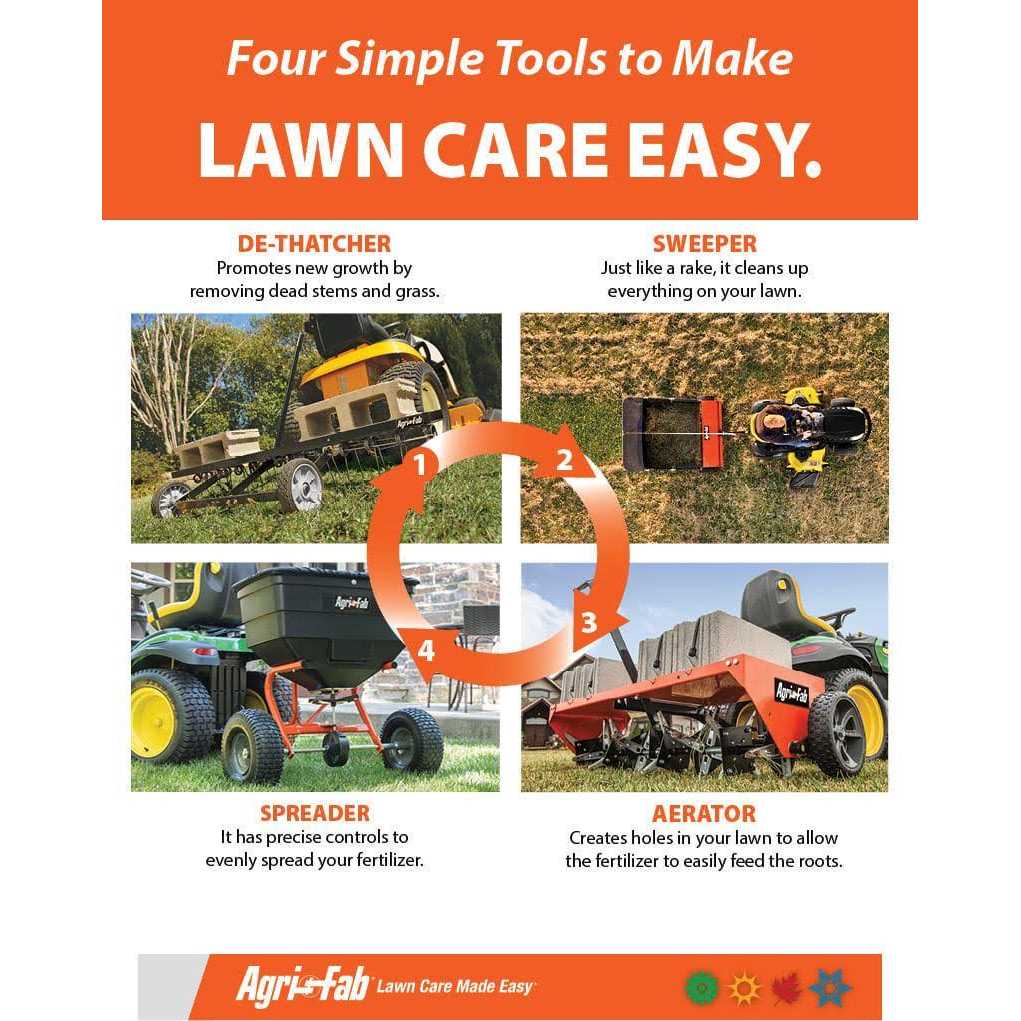 Agri-Fab 52 Tow Lawn Sweeper 45-0546