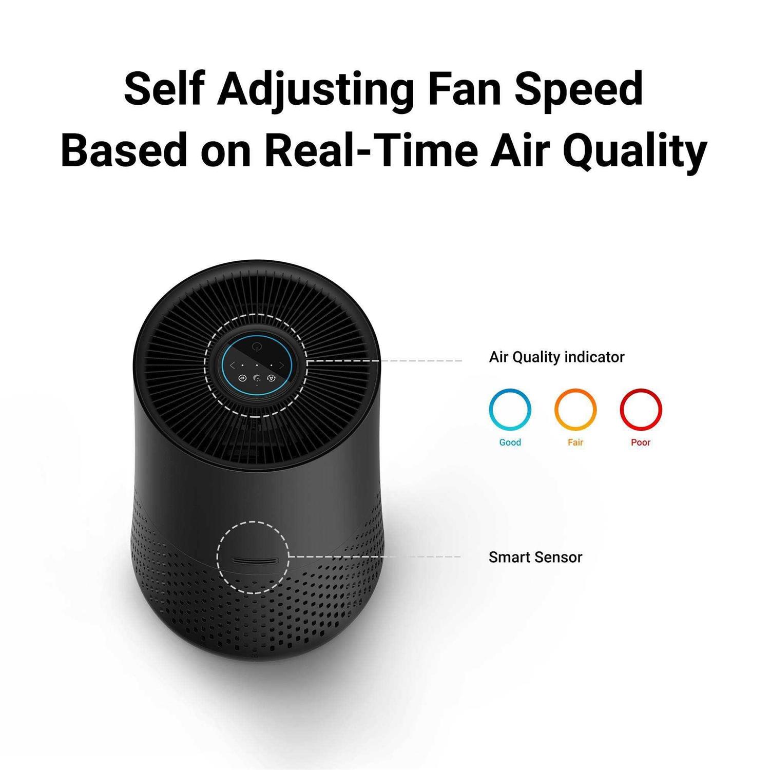 Winix A230 360 All-in-One 4-Stage True HEPA Air Purifier with PlasmaWave Technology