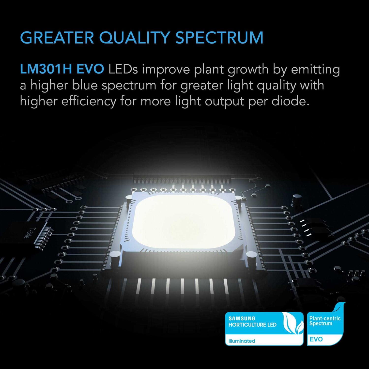 AC Infinity IONFRAME EVO3 Samsung LM301H EVO Commercial LED Grow Light