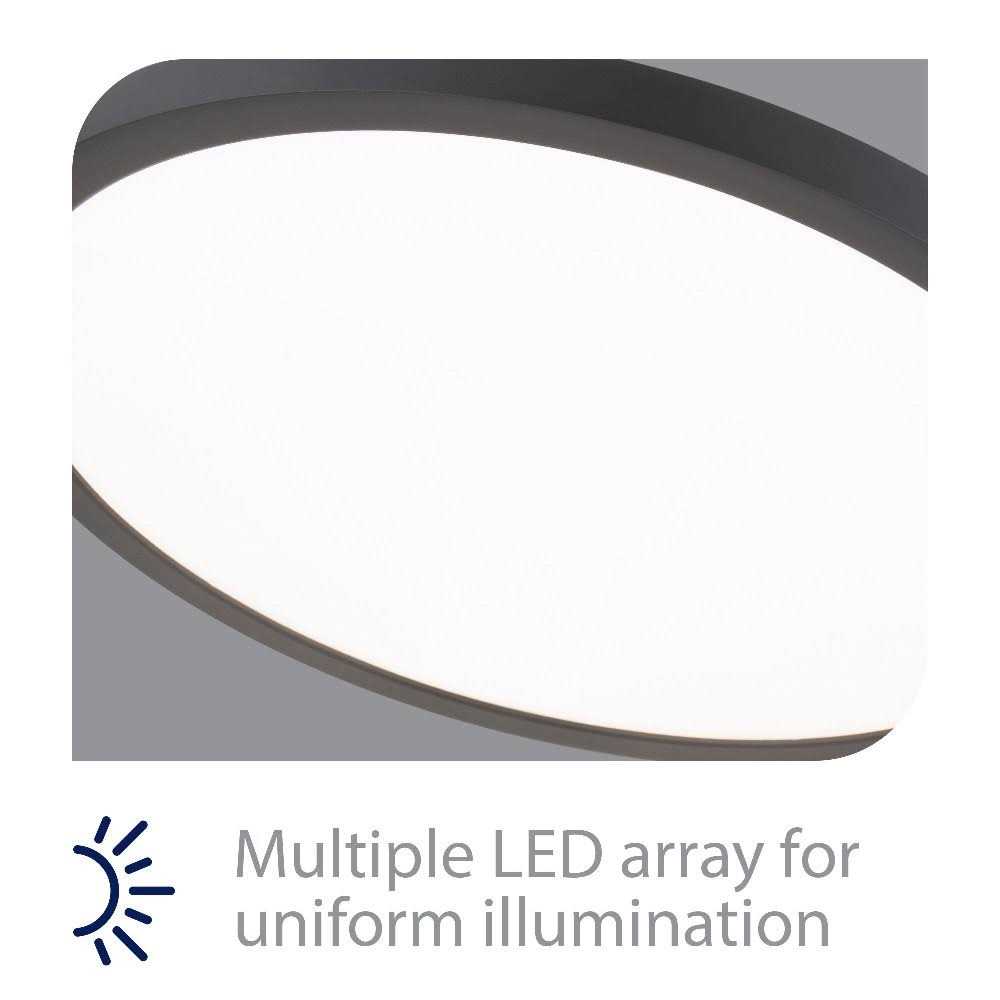 WAC Lighting Round 1-Light LED Flush Mount