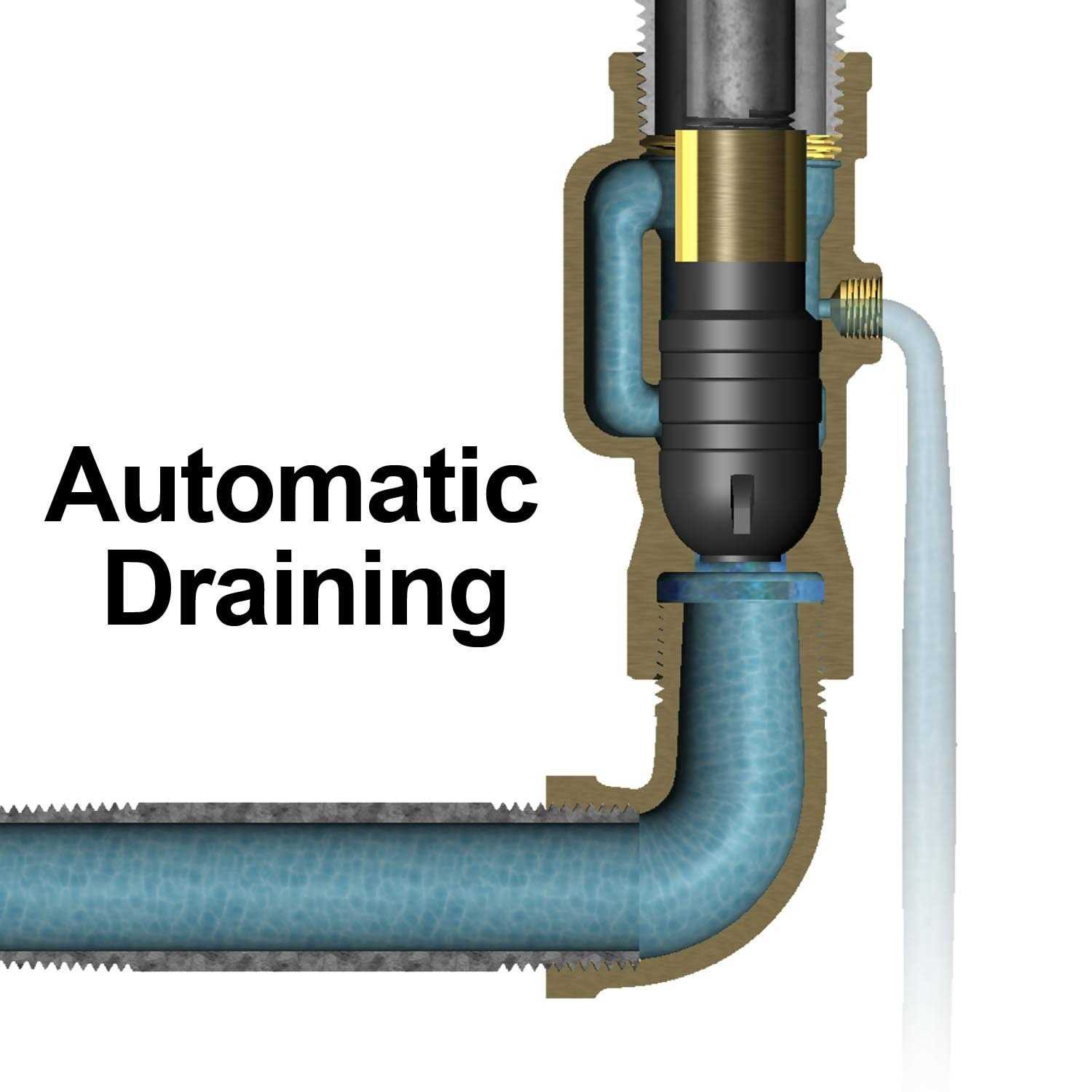 Woodford IOWA Steel 3 ft. Yard Hydrant Y34-3