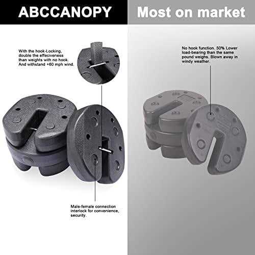 Abccanopy Canopy Weights with Lock Design No