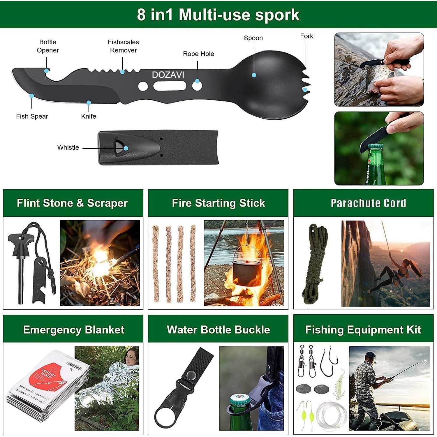 Gift for Father’s Day Men Dad Husband,142 Pcs Survival Kit and First Aid Kit, Professional Emergency Kits Survival Gear and Equipment with Molle