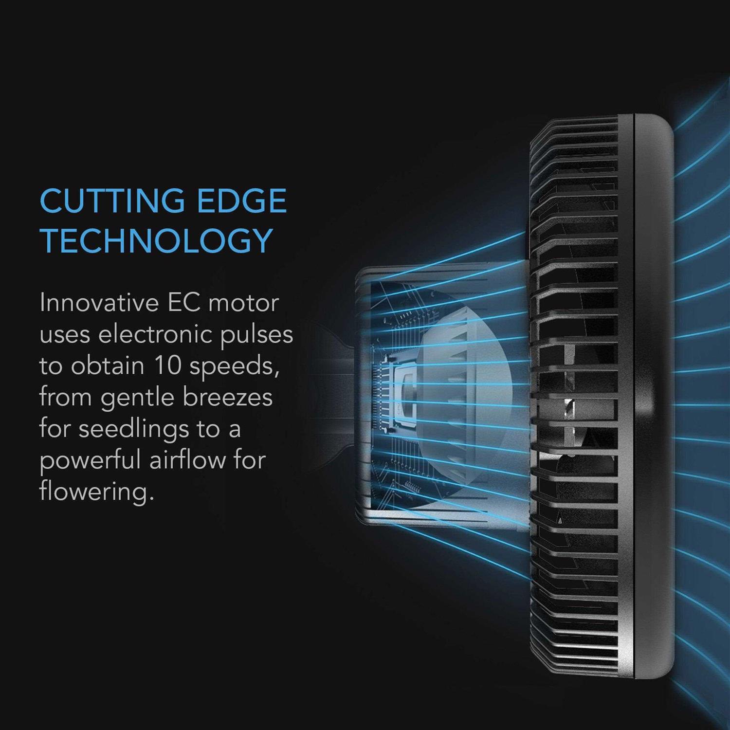 AC Infinity CLOUDRAY A9 Grow Tent Clip Fan 9” with 10 Speeds