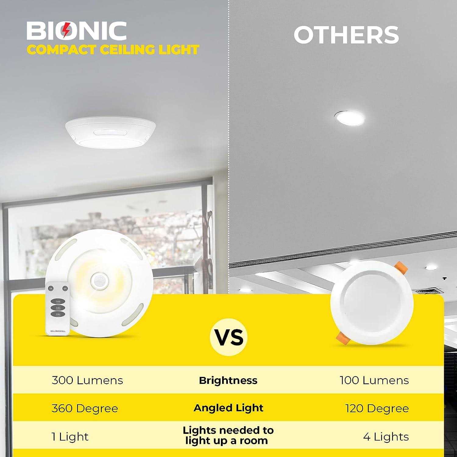 Bell+howell Bionic Ceiling Light Compact Size Wireless Motion Sensor Modern Battery Powered Ceiling Light