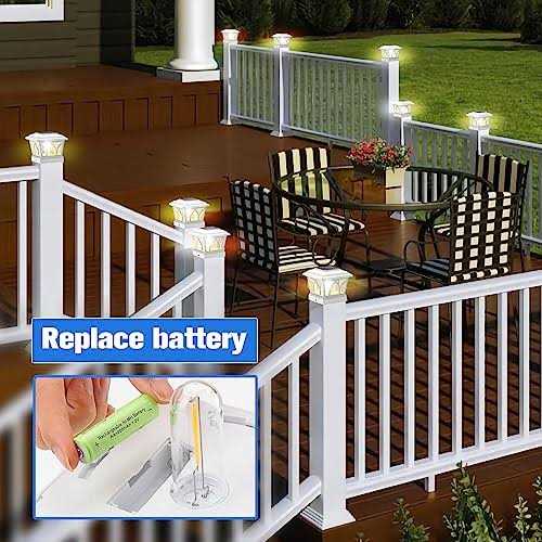 VOLISUN Solar Post Cap Lights Outdoor Edison LED Bulbs