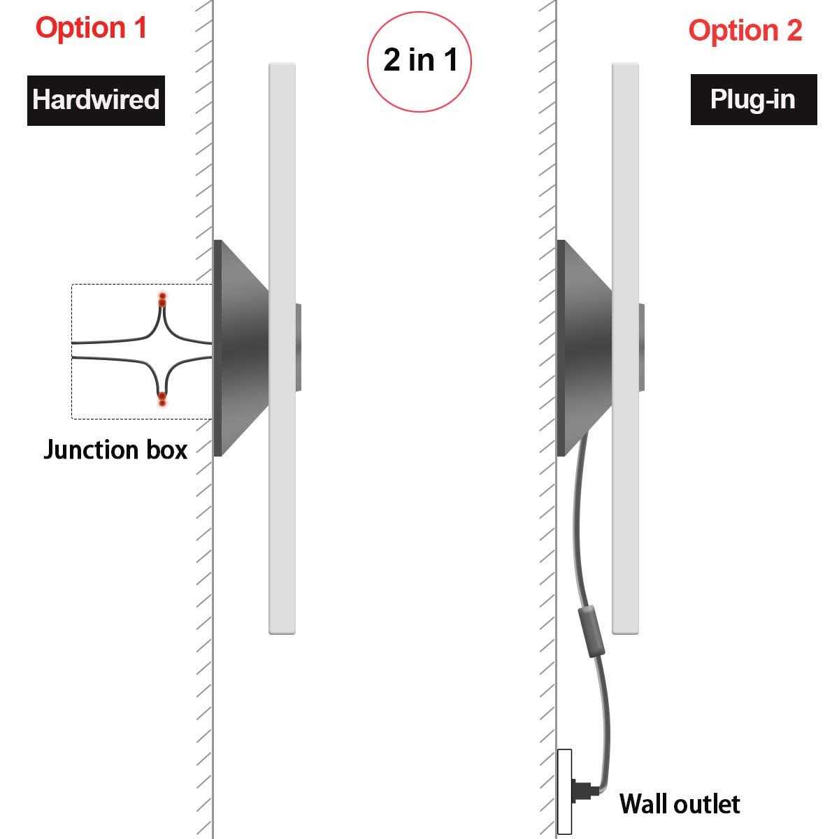 Trlife Wall Sconce Plug in, Modern Wall Sconce 12W Wall Mounted Light 6000k Cool White Acrylic LED Wall Lights with 6FT Plug in Cord and On/Off