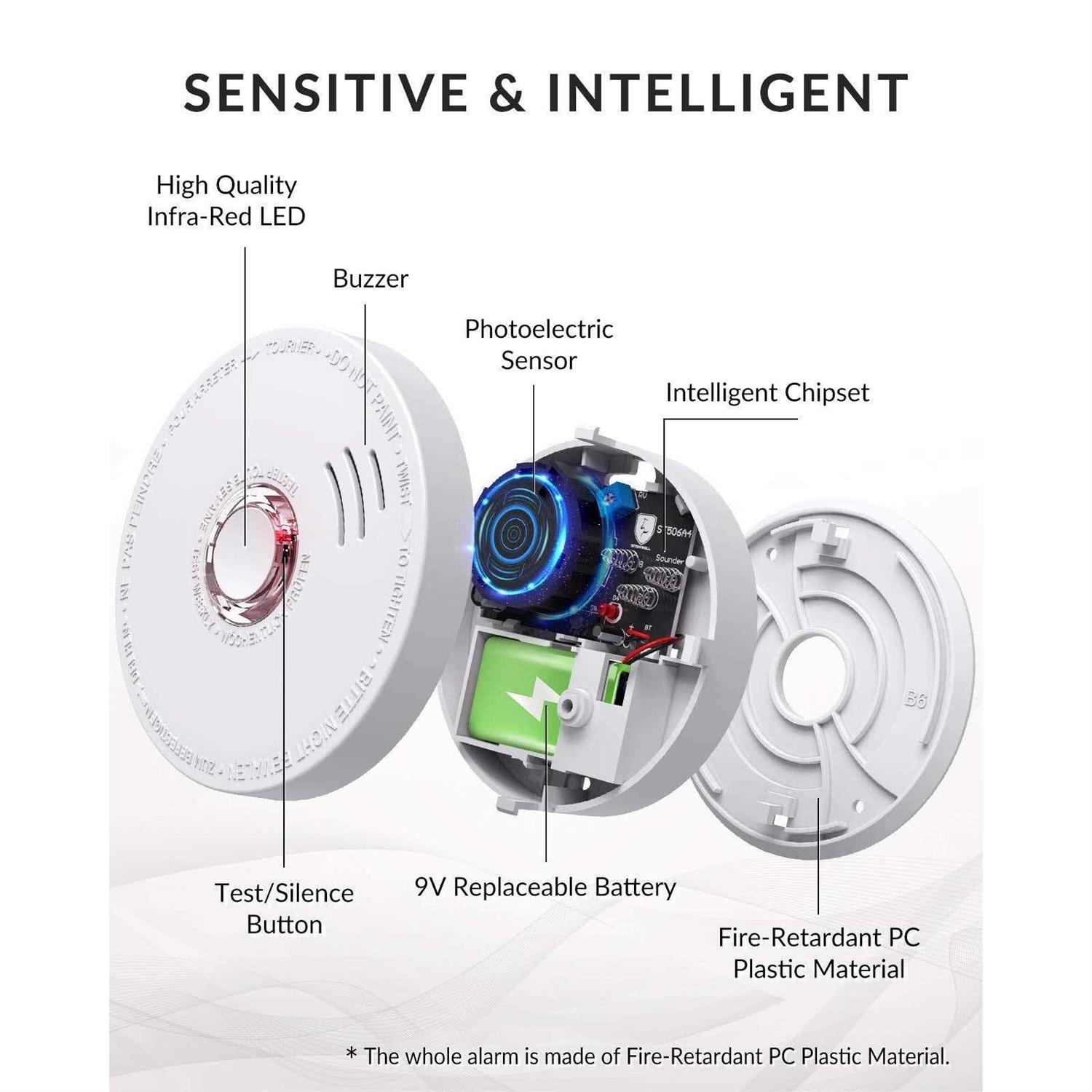 SITERWELL Smoke Detector Fire Alarm with Magnetic Fastening Kit and Built-in Battery