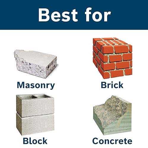 Bosch HS1922 4-1/2 x 17 SDS-Max Clay Spade