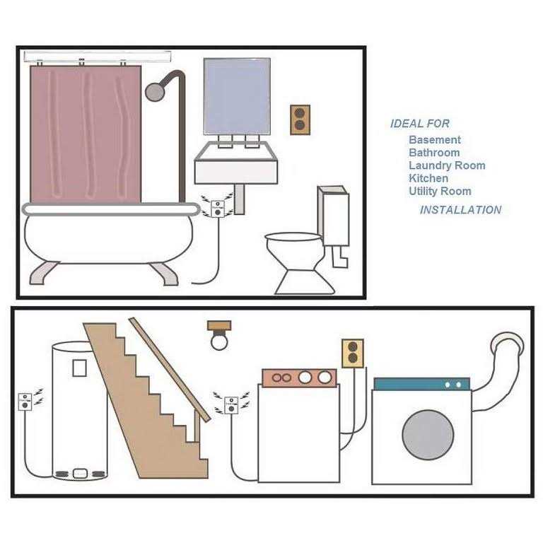 Zoeller 10-0763 Aquanot Flood Alert Alarm