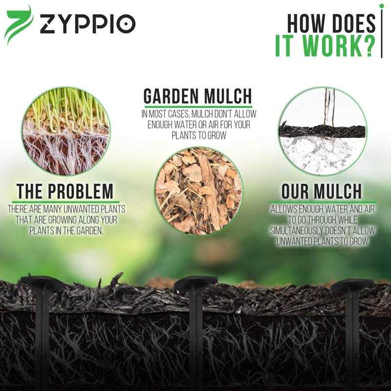 Zyppio Black Rubber Mulch Border for Landscaping Roll, Natural-Looking Permanent Garden Barrier for Plants, Vegetables, and Flowers