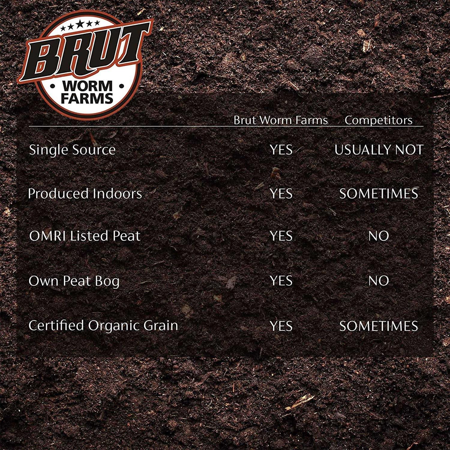 Brut Worm Farms Organic Worm Castings Soil Builder