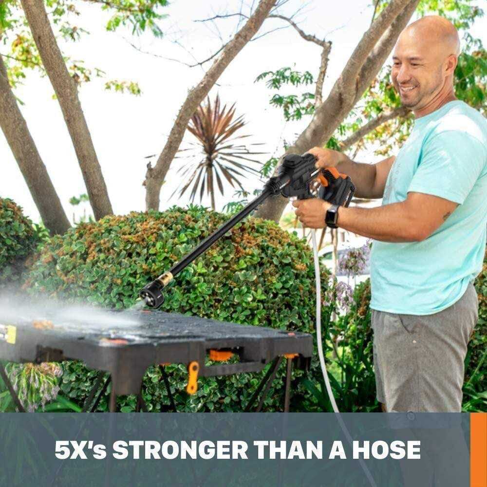 Worx Hydroshot 20V Power Share 4.0Ah 320 PSI