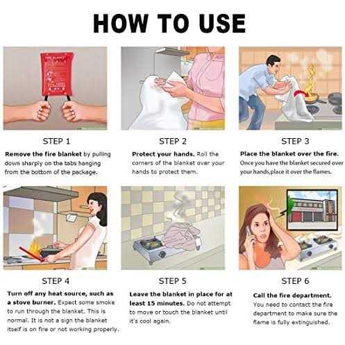 Fire Blanket Fire Guardian Blanket and Fire Blanket Fire Suppression Blankets for Kitchen
