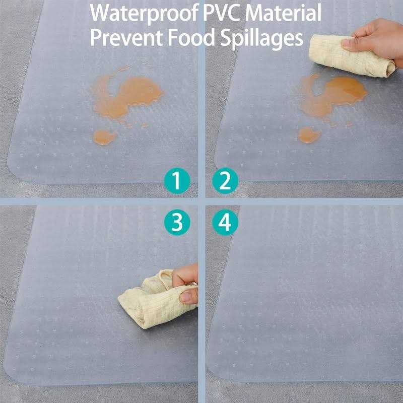Super Deal Upgraded 48 X 36 Transparent Office Mat Chair Mat Heavy Duty Carpets with Lip for Hardwood Floor