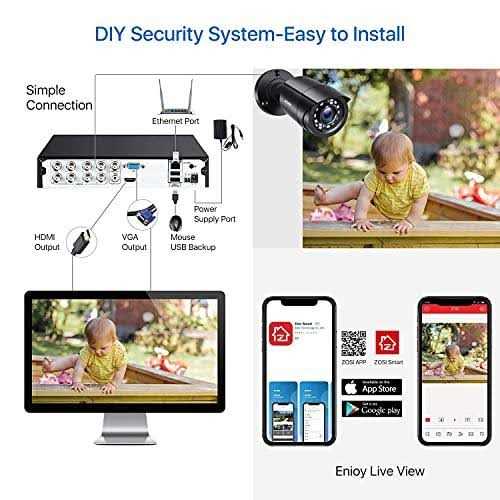 ZOSI 8cH 5Mp Lite Home Security Camera System Outdoor Indoor,H.265+ 5Mp