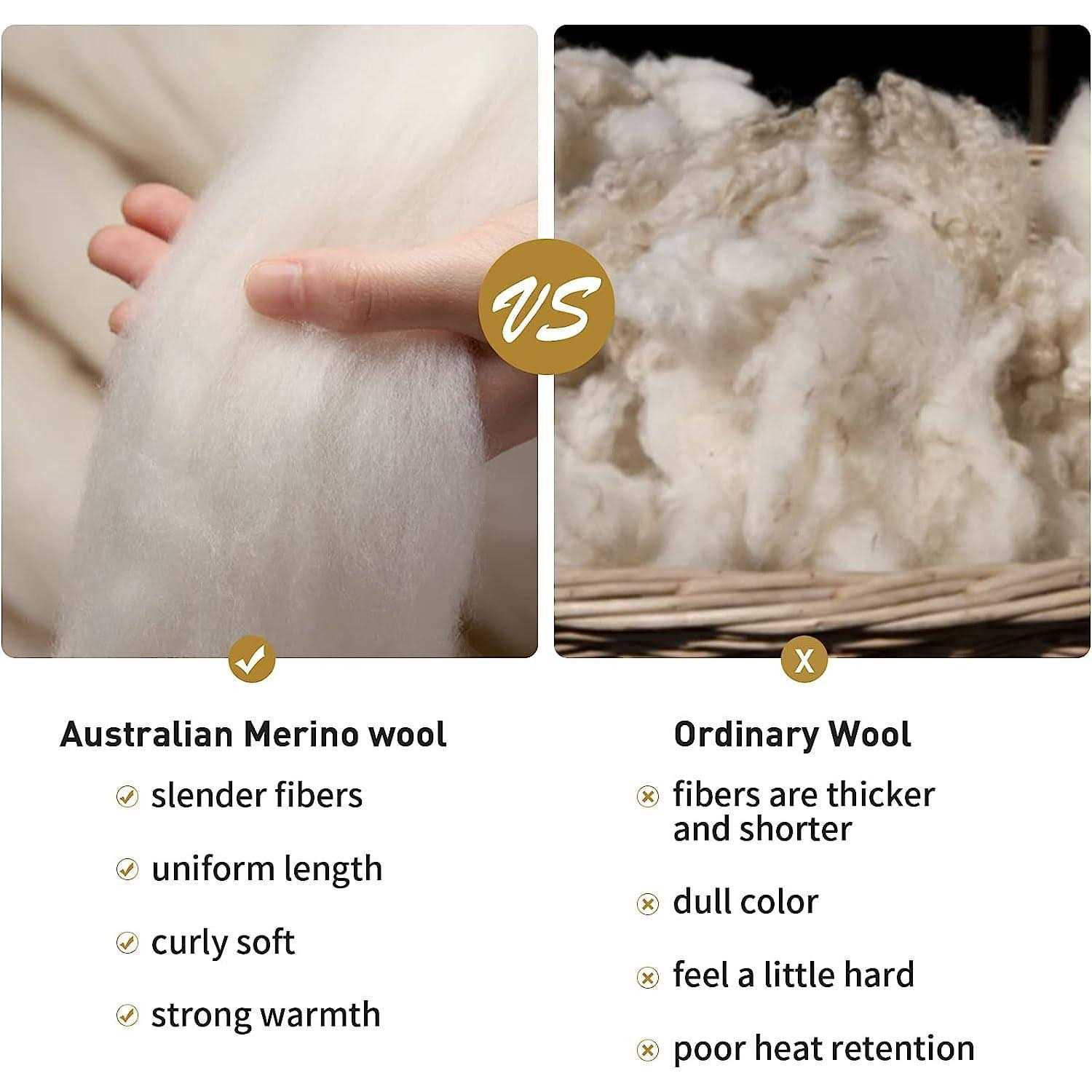 Acushla Merino Wool Camp Blanket Warm Thick Washable Large Throw