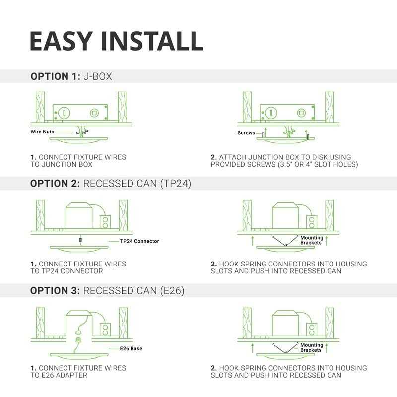 Sunco Lighting 24 Pack 5 Inch / 6 Inch Flush Mount Disk LED Downlight