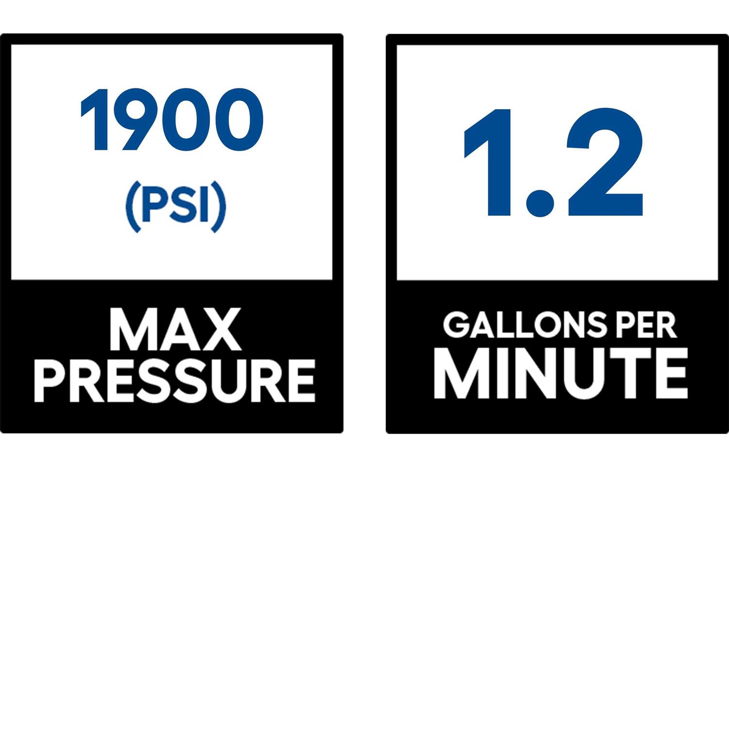 Craftsman 1900-PSI 1.2-GPM Cold Water Electric Pressure Washer