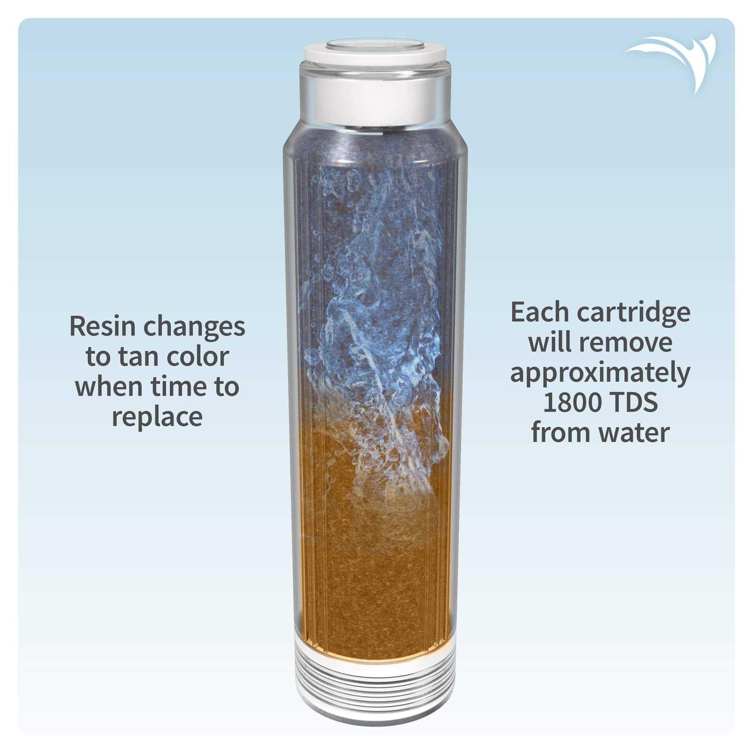 Aquatic Life Deionized Spot-Free Car Rinse Unit Premium Water Deionizer for Car Washing