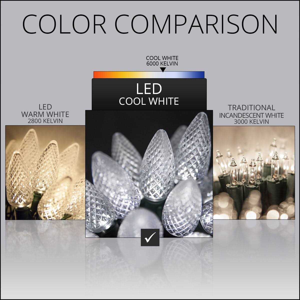 Wintergreen Lighting C7 OptiCore Commercial LED Christmas String Lights