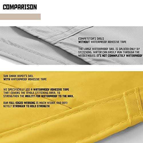 Tang Sunshades Depot Sun Shade Sail 180 Gsm Hdpe Equilateral Triangle Permeable Canopy