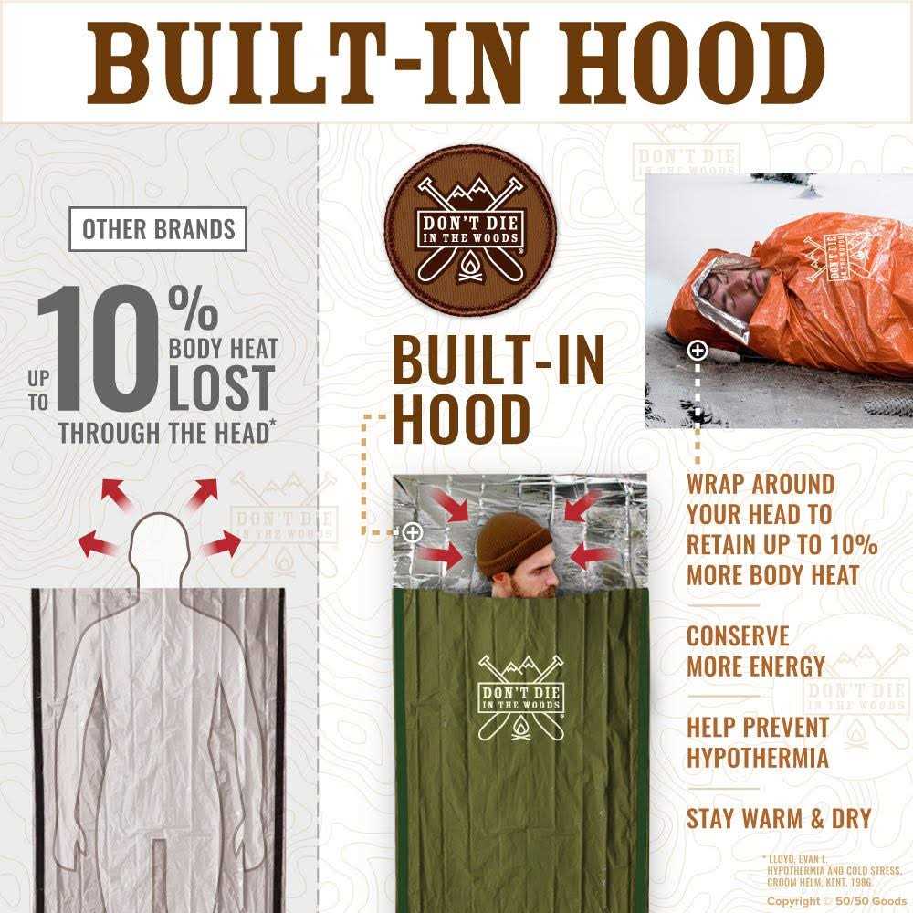 DonT Die In The Woods