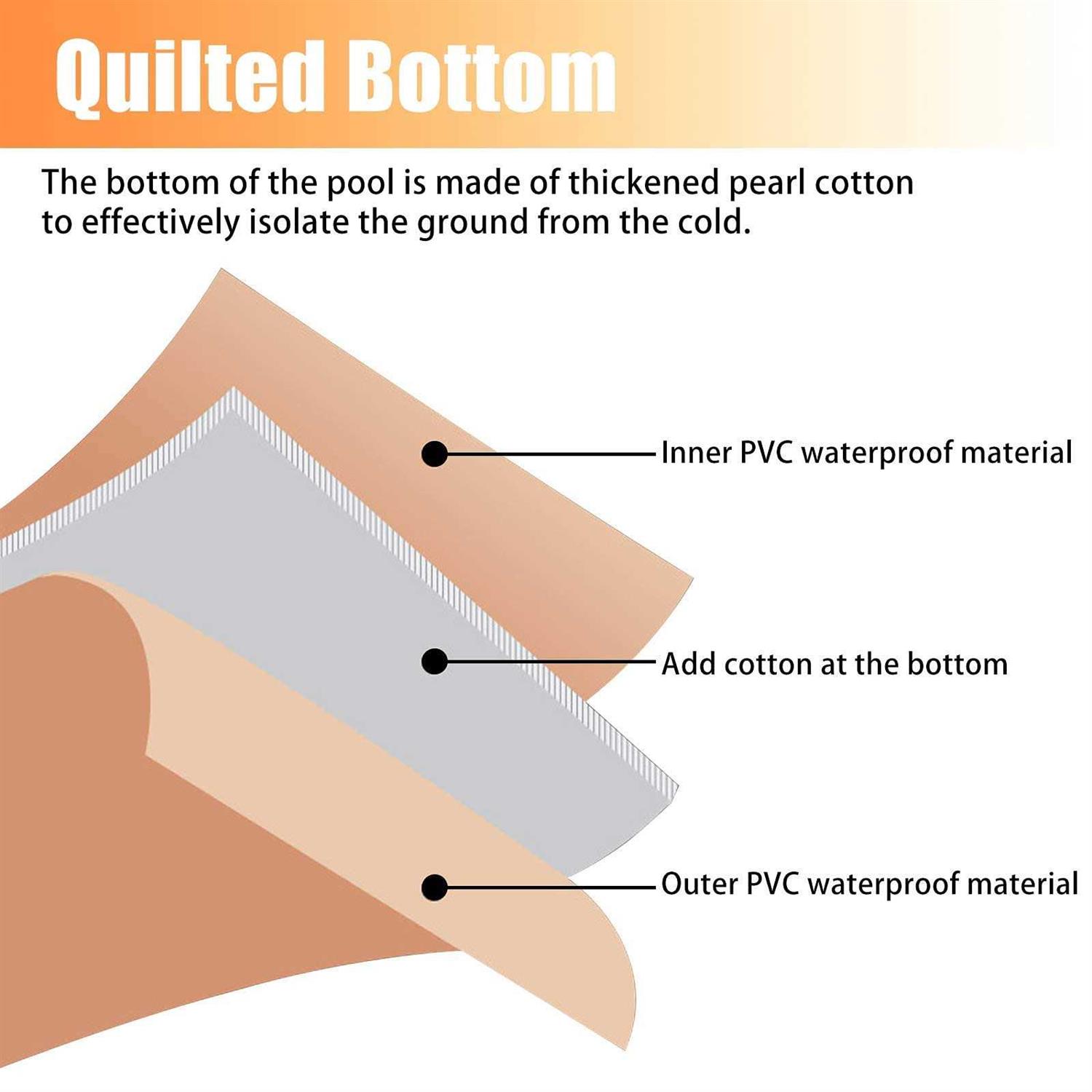 YUEWO Iatable Swimming Pool with Canopy Outdoor Above Ground Portable Pool for Baby