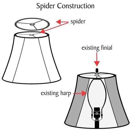Aspen Creative Pleated Empire Spider Construction Lamp Shade