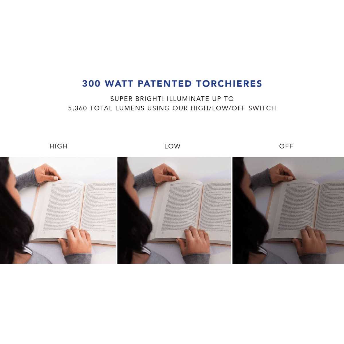 Adesso Piedmont 7202