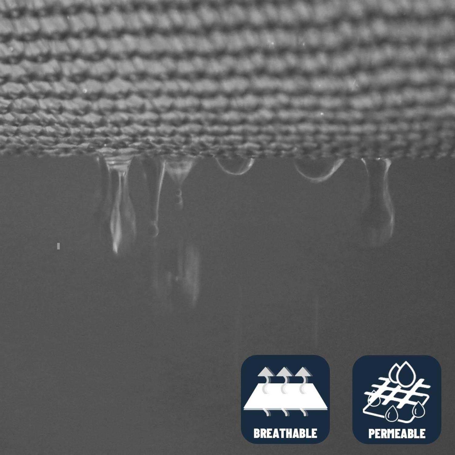 Sunny Guard Sun Shade Sail Rectangle Uv Block Sunshade For Backyard Yard Deck Patio Garden Outdoor Activities And