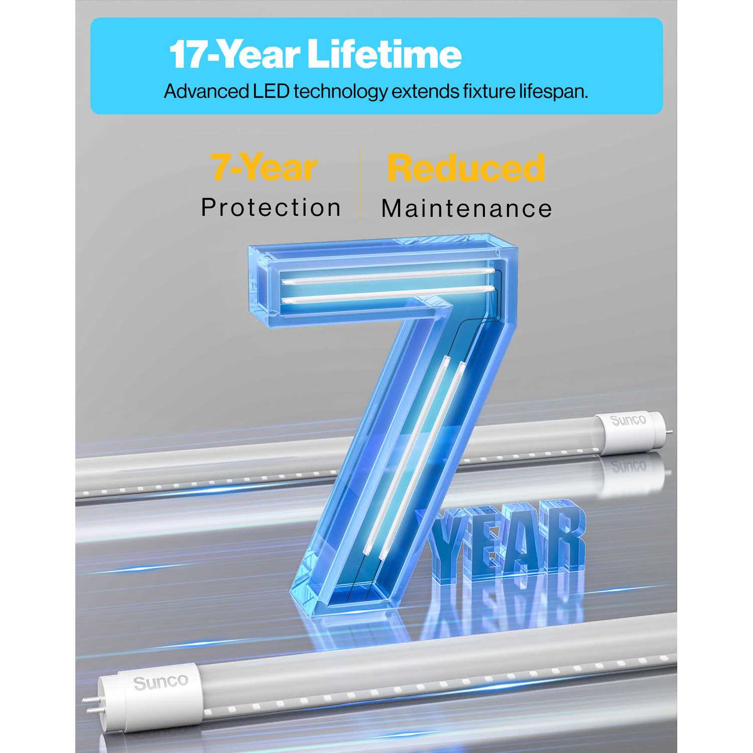 Sunco Lighting 24 Pack 4ft T8 LED Tube 15w=32w Fluorescent