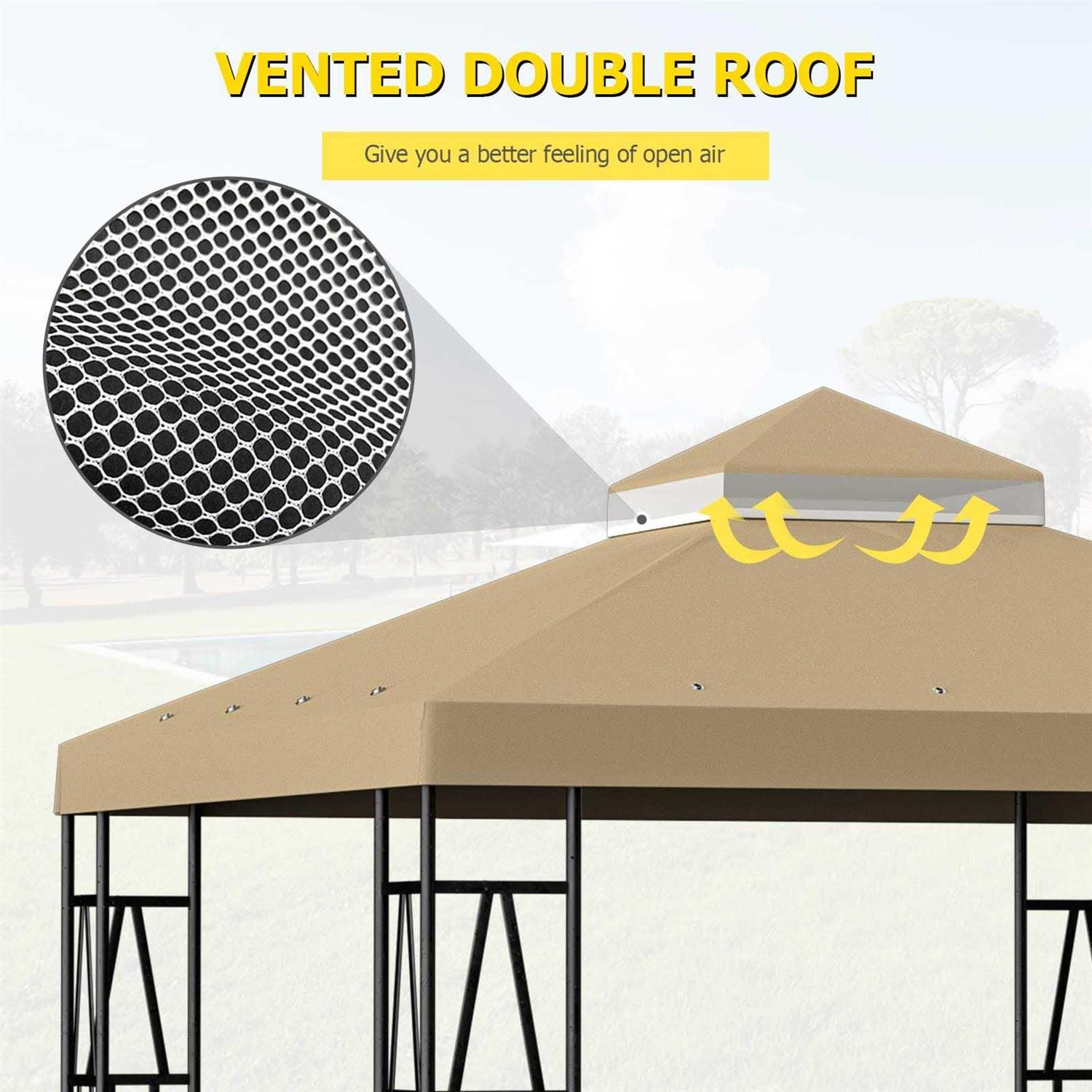 Big Lighting Deals 10′ X Gazebo Canopy Top Replacement Double Tier Patio Cover