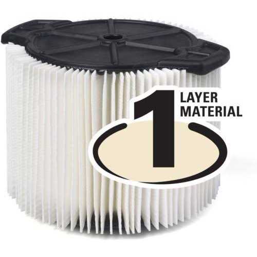 1-Layer Standard Pleated Paper Filter for 3 to 4.5 Gal. RIDGID Wet/Dry Shop Vacuums