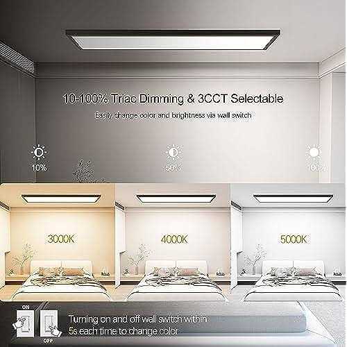 Aikvsxer 1×4 Led Flat Panel Light CPANL Surface Mount Led Ceiling Light Black