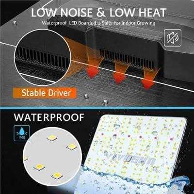 VIVOSUN 100-Watt LED Grow Light with Samsung LM301 Diodes And Sosen