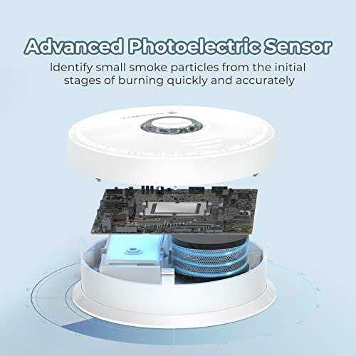 SITERWELL Smoke Detector Fire Alarm with Magnetic Fastening Kit and Built-in Battery